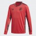 Germany Home Goalkeeper Jersey 2020